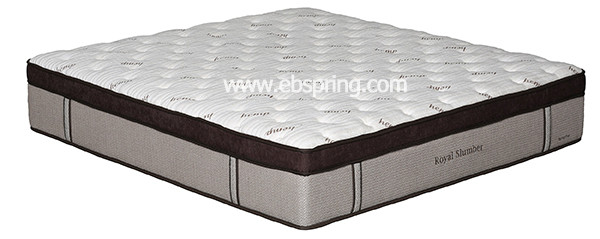  2015 New Pocket Spring Mattress - Model: Royal Slumber