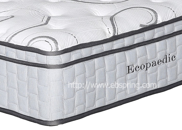 2015 New Bonnell Spring Mattress / Model: Ecopaedic